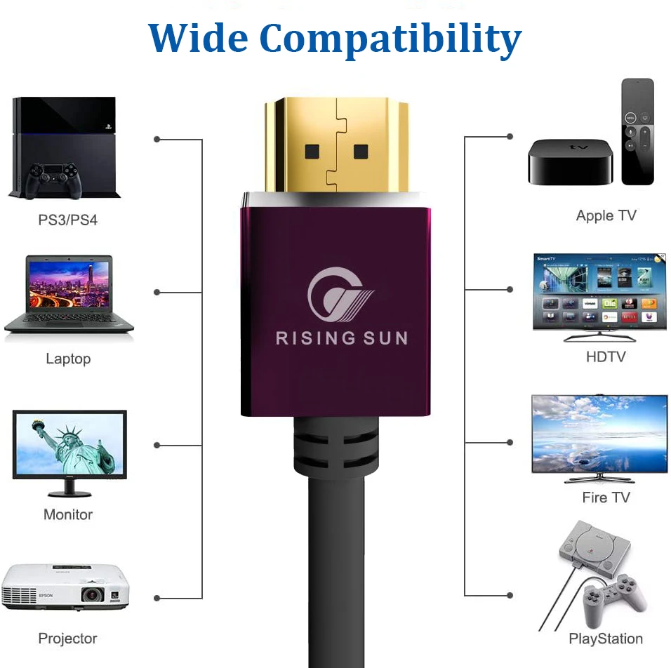 Мы работаем по OEM и ODM позолоченный высокоскоростной кабель HDMI Поддержка 3D 8K 4K 2160P