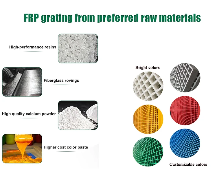 Frp Floor Grille Walkway Fiberglass Grating Sheet Flame Retardant ...