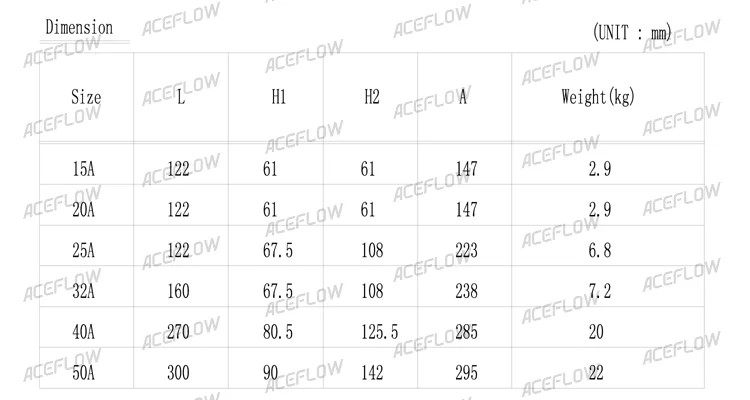 Lever Float Ball Valve, Cast, Steam, AAF-14S - detail 16
