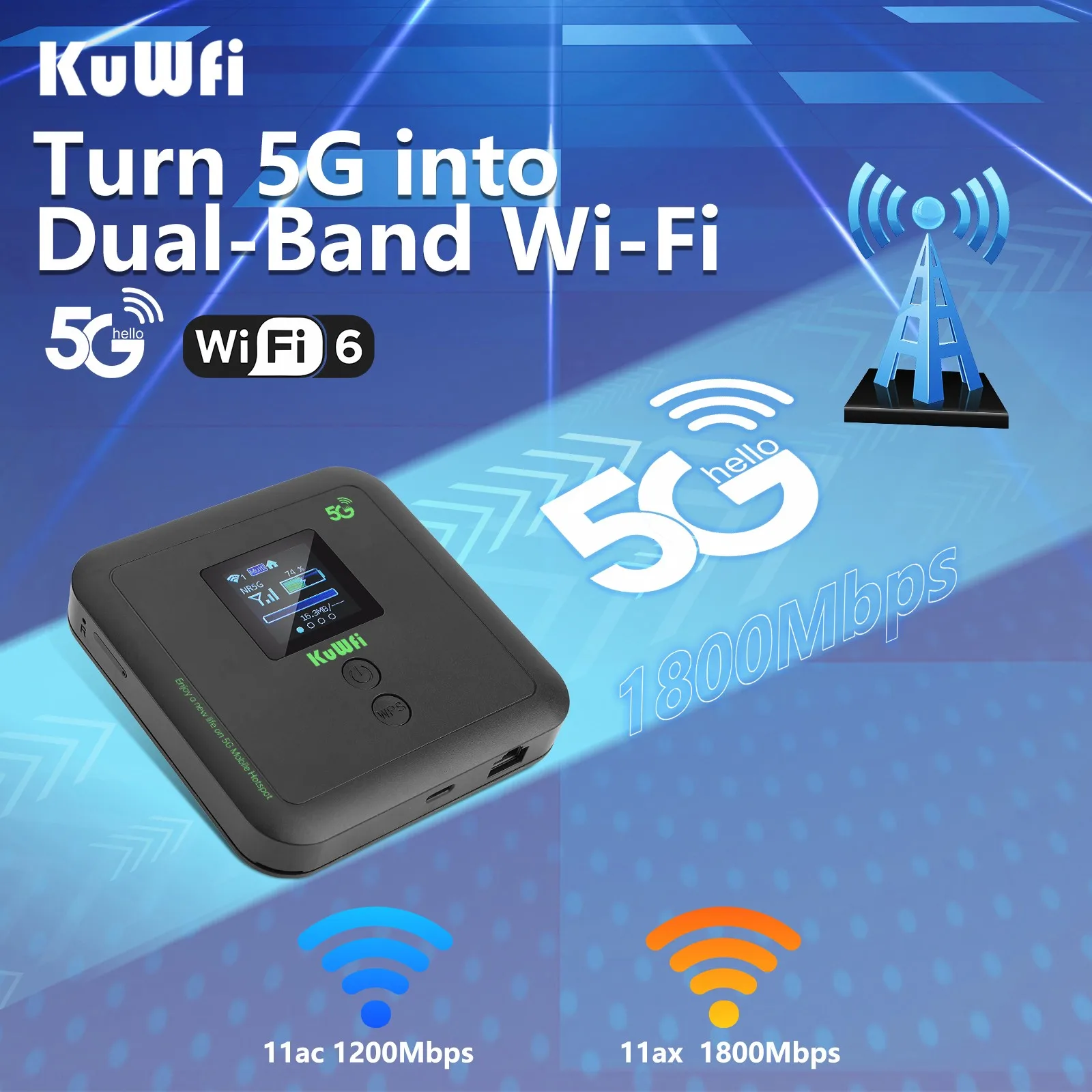 Oem 5g Router Wifi 2.5gbps Dual Band 6000mah 5g Cpe Modem Mobile ...