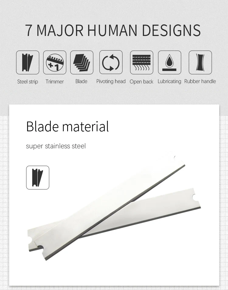 5 Blades Cartridge with Trimmer Men Shaving Razor Open Back Design Replaceable Shaving Razor