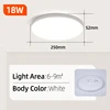 Tipo E-18W (AC185-265V)
