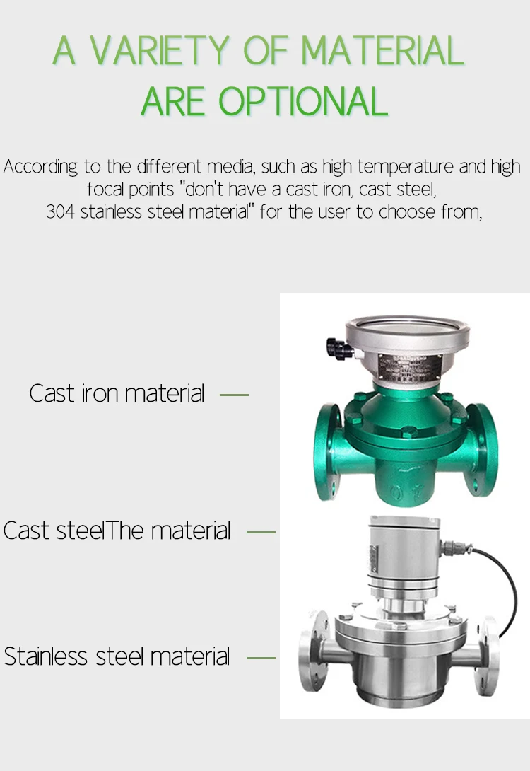 Stainless Steel Oval Gear Micro Flowmeter Liquid Gasoline Melt Glue