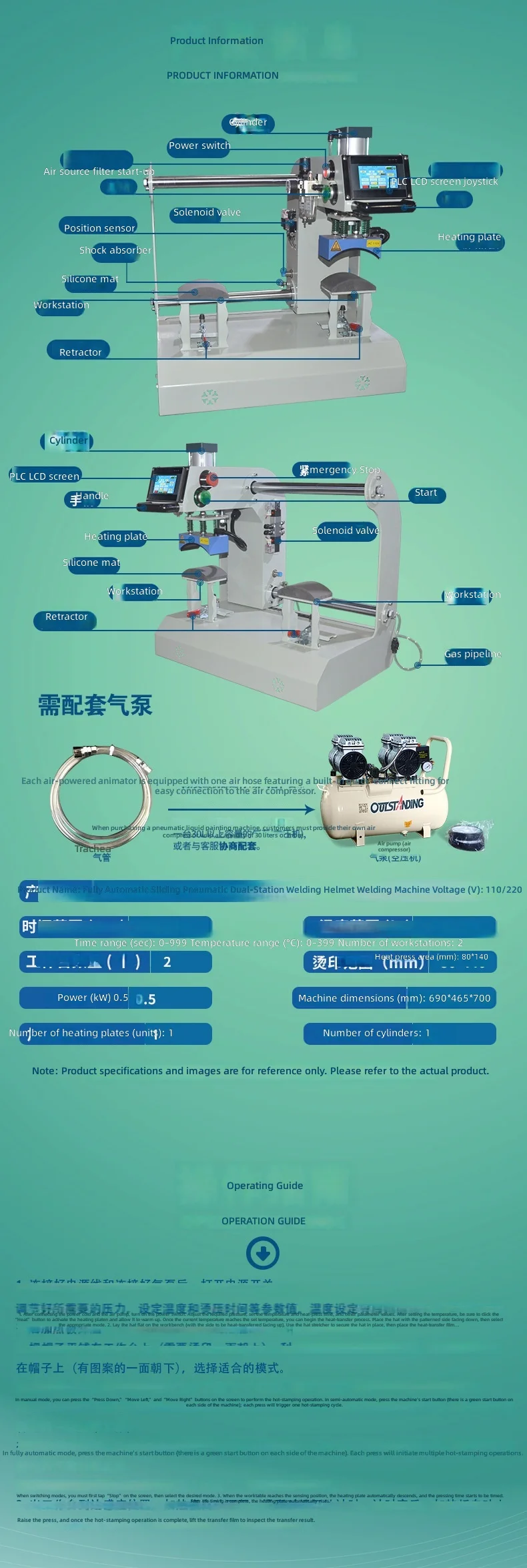 Specifications