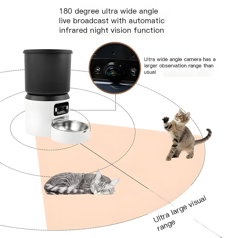 pet feeder camera (6)
