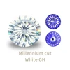 GH Millennium cut