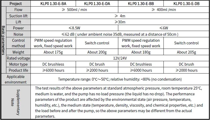 Kamoer KLP01.30 500ml/min 3bar EPDM Diaphragm Liquid Filling Transfer Miniature Diaphragm Paint Pump