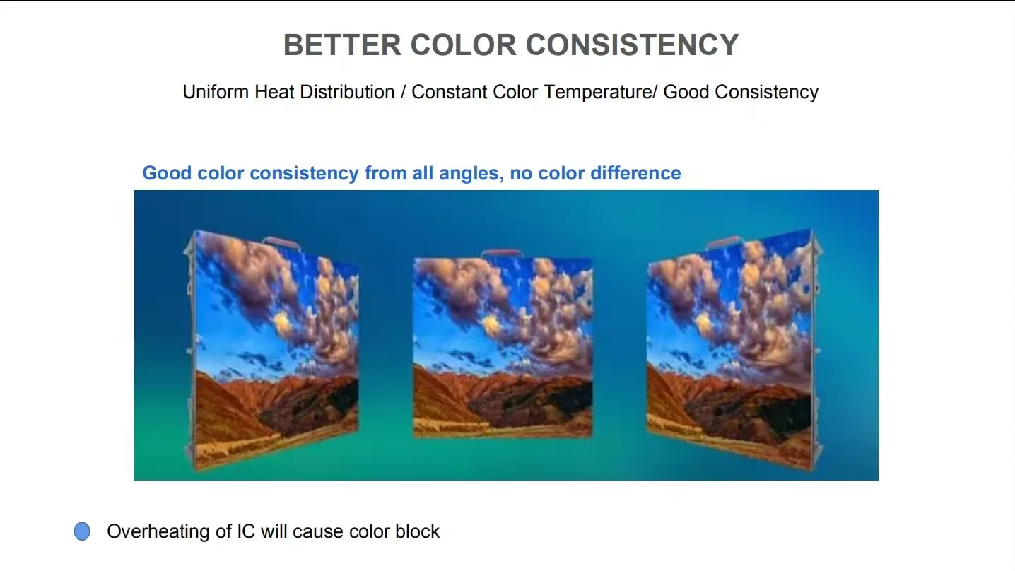 3D Naked Eye P8 Waterproof Thin LED Display Screen Fixed Installation Outdoor LED Sign Panel supplier