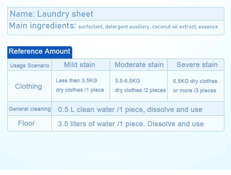 Eco Friendly Laundry Detergent Sheets Biodegradable Laundry Detergent