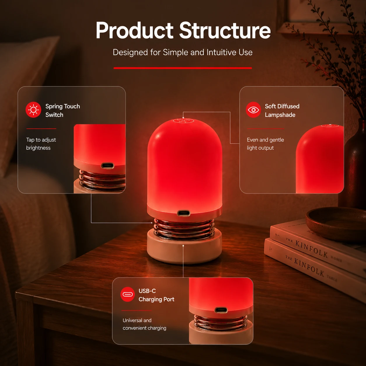 Touch Control Multifunctional Smart Table Lamp 1.5W Wireless Charging Rechargeable ABS Red Dimmable LED Night Light
_voghion.com