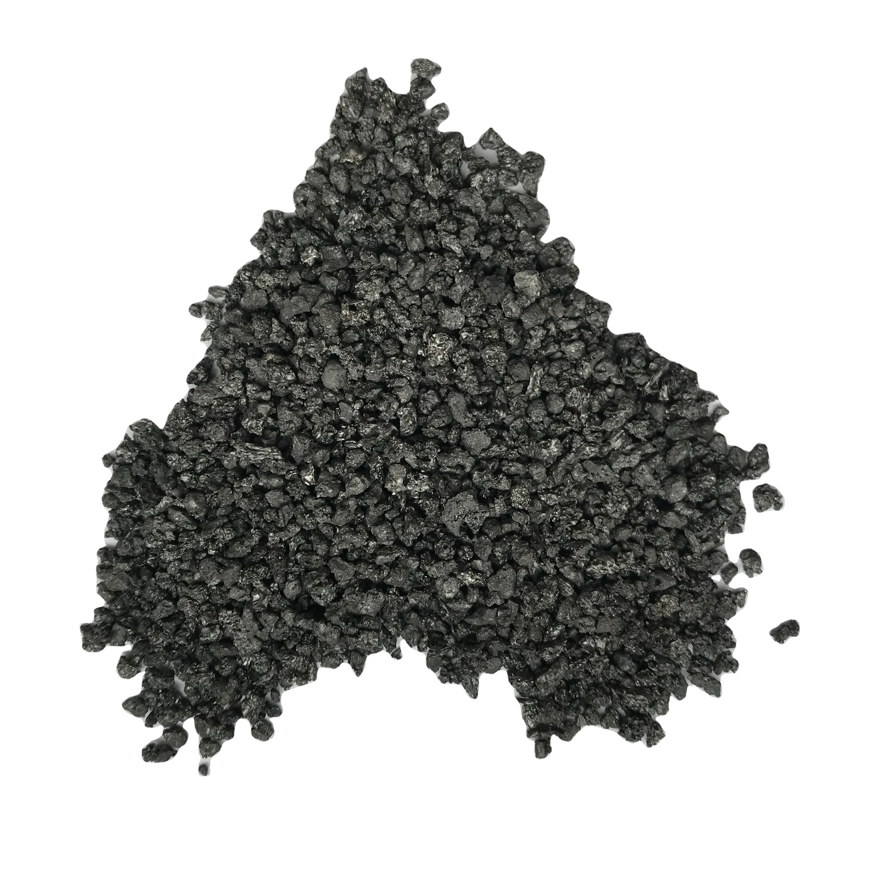 Ultra-High Temperature Calcined Petroleum Coke Ultra-High Temperature Calcined Petroleum Coke