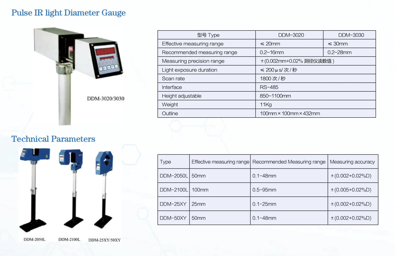 diameter-gauge-for-measurement-and-control-buy-pipe-diameter-gauge