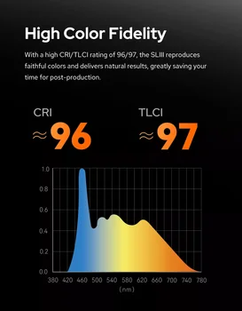 Godox SL150III SL200III SL300III LED Video Light 150W Bowens Mount Daylight Balanced 5600K 2.4G Wireless X Systemfor Interview product image