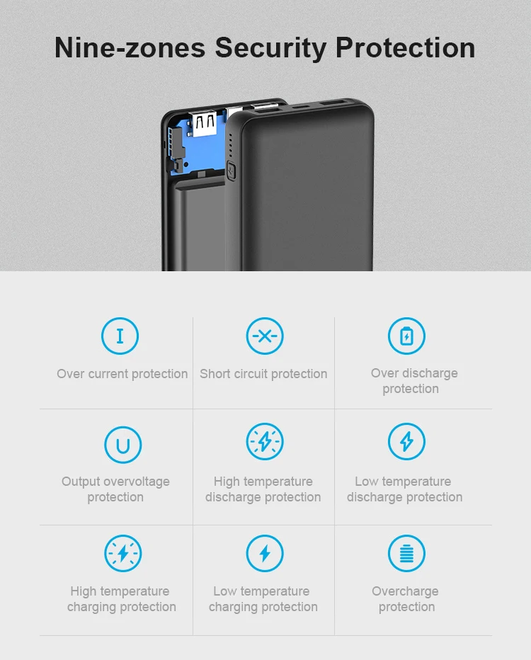 High Capacity 20000 mAh Powerbank 5V 9V 12V Quick Charger Power Bank 20000mAh Wholesale RoHS USB C Portable 18W Fast Charger Mobile Powerbank 20000mAh Power Bank