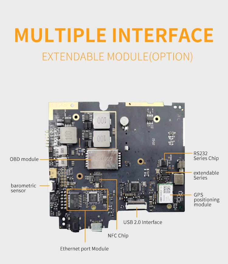 Internals 2025