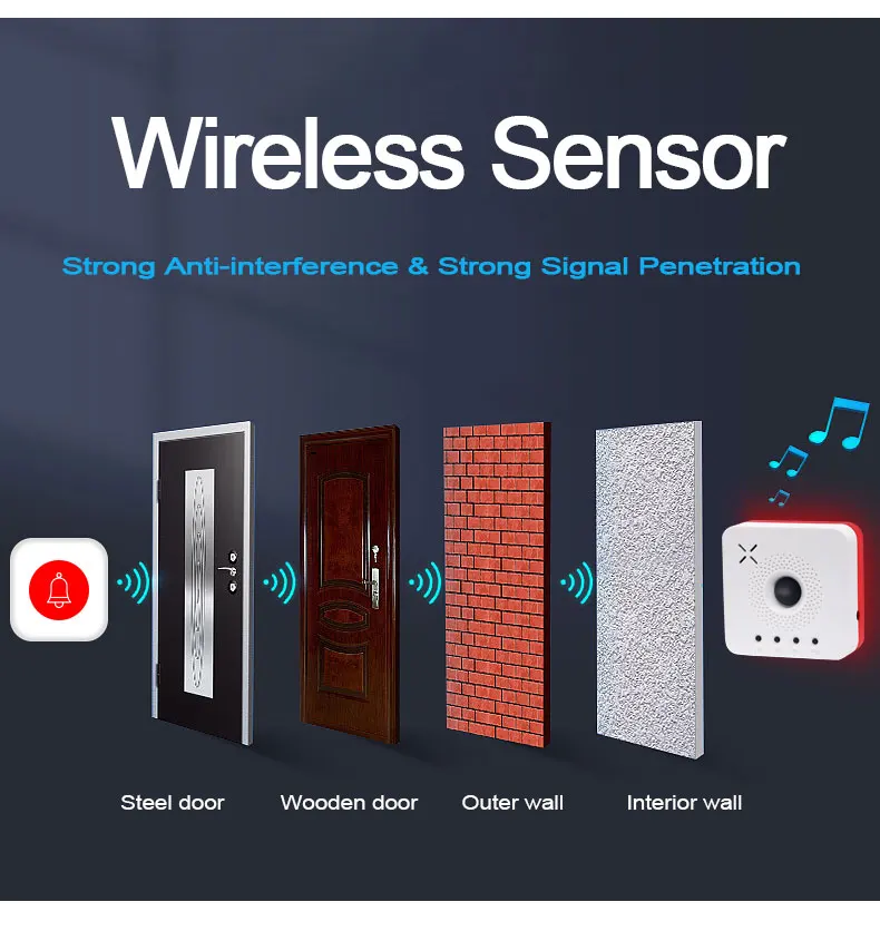 images-doorbell_03.jpg