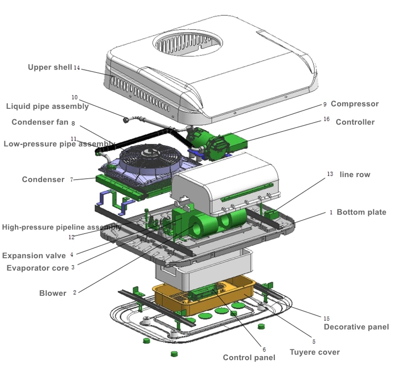Rooftop Mounted Green Bus Air Conditioner - 10000/34300BTU