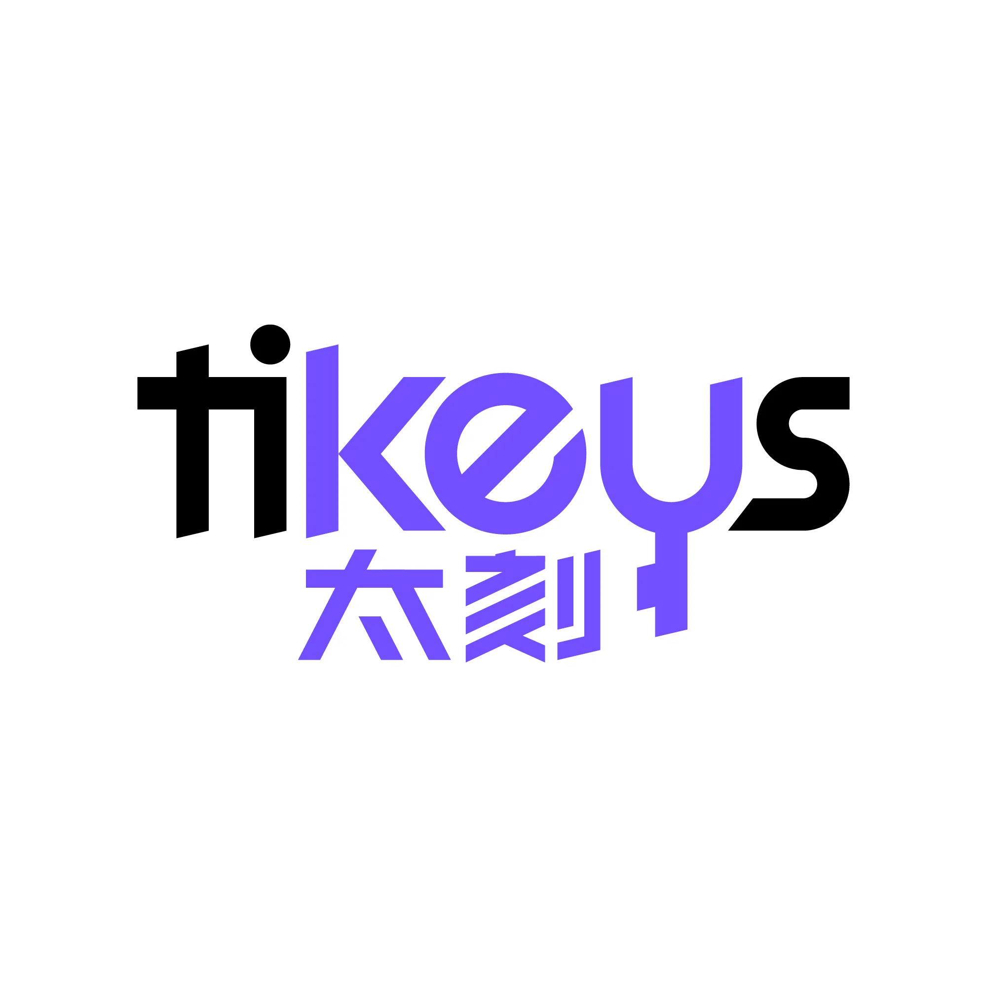 Products List Direct From CN