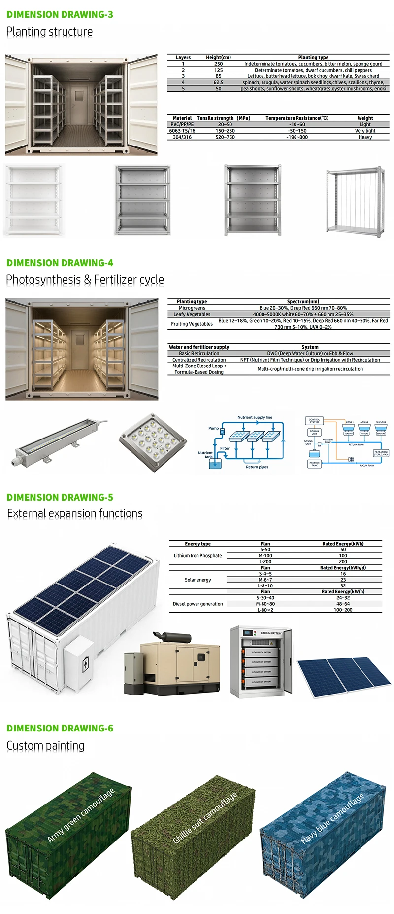 H91e71b4a327c46dd8ca27c43b0f056bf7