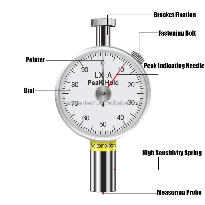 тип а. твердомер (дюрометр) а. дюрометр тип а и d. дюрометр для металла. твердомер (дюрометр) шора тип а.