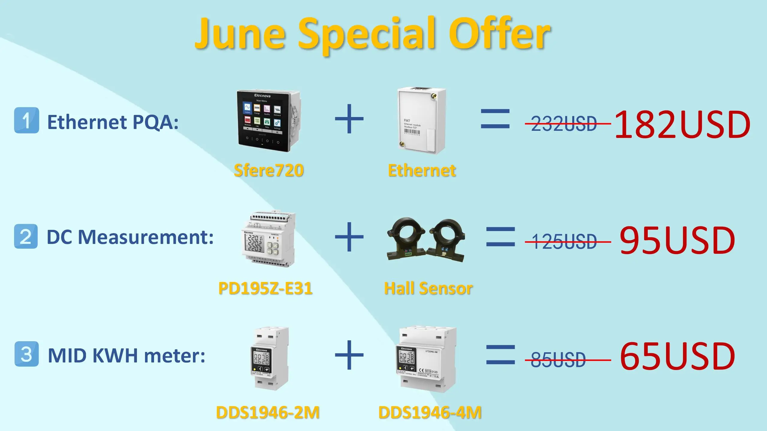 IOT Smart Wifi Electric Energy Meter Single Phase Digital KWH Meter/Smart Wifi Prepaid Energy Meter