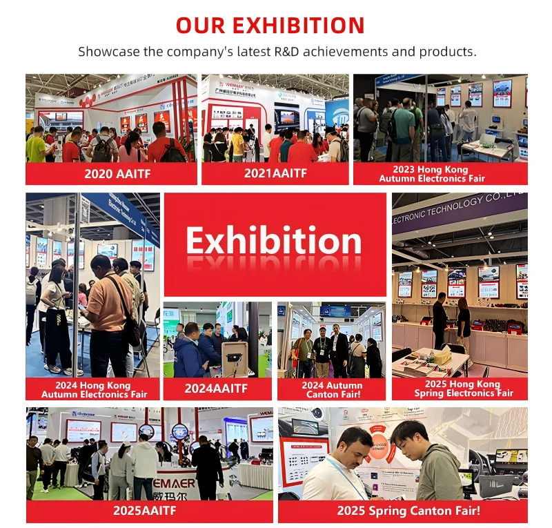 Company overview