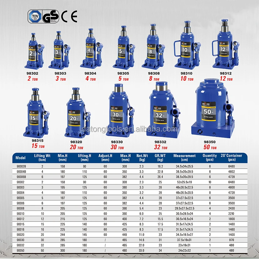 Datong High Quality 4Ton Hydraulic Bottle Jack Car Jack with