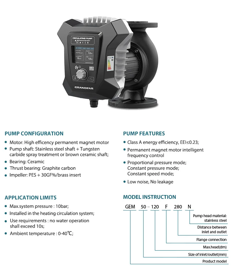 min permanent magnet variable frequency energy saving shielded pump industrial hot water circulating pump-4