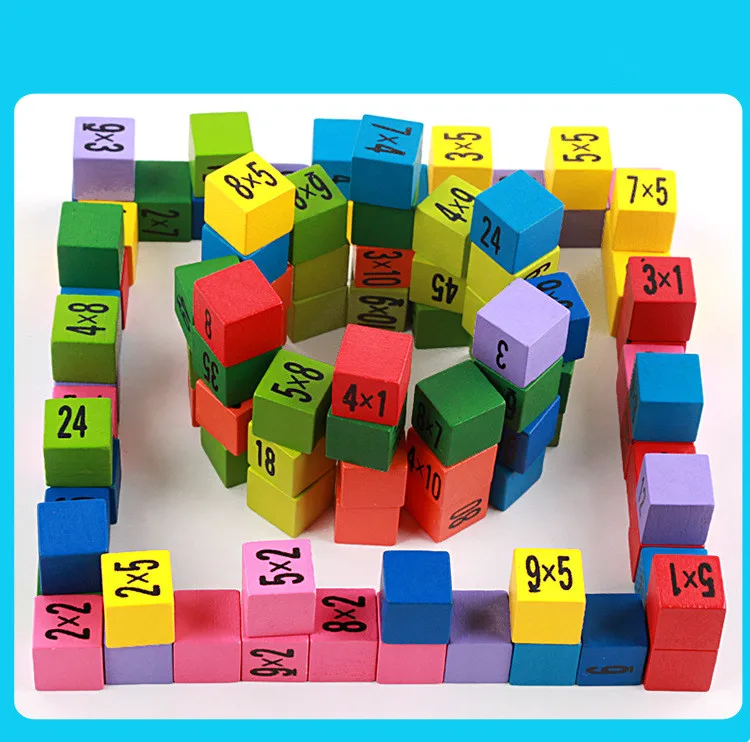 jojofuny 1 Conjunto Tabela De Multiplicação Jogo De Treinamento De  Matemática Brinquedos Matemáticos De Madeira Calcular Cartas Moldura De  Madeira Pré Escola Papel Quebra-cabeça : : Brinquedos e Jogos