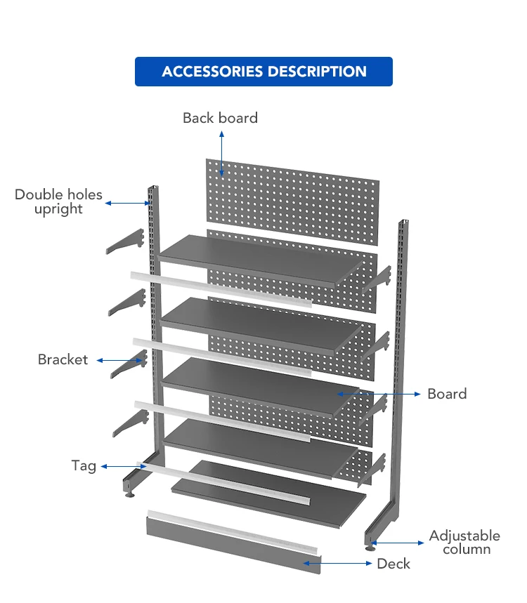 Convenience Store Products Shop Rack Super Market Shelf Buy Super Market Racks shop Shelf