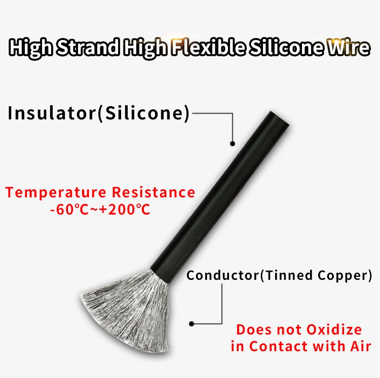 5 Gauge Silicone Rubber Heat Resistance Insulation Wire Red And Black ...