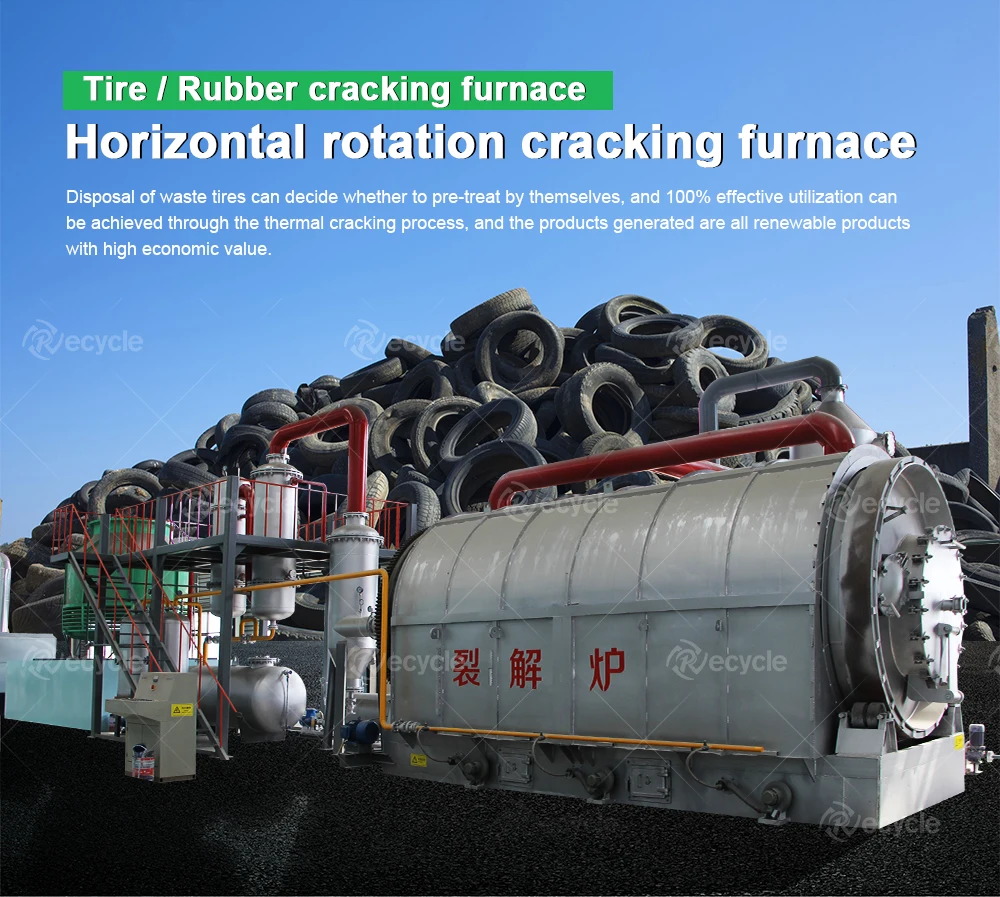 Mobile Skid Mounted Recycling Waste Tyre Pyrolysis Machine For Sale