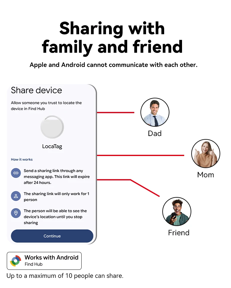 Other product images