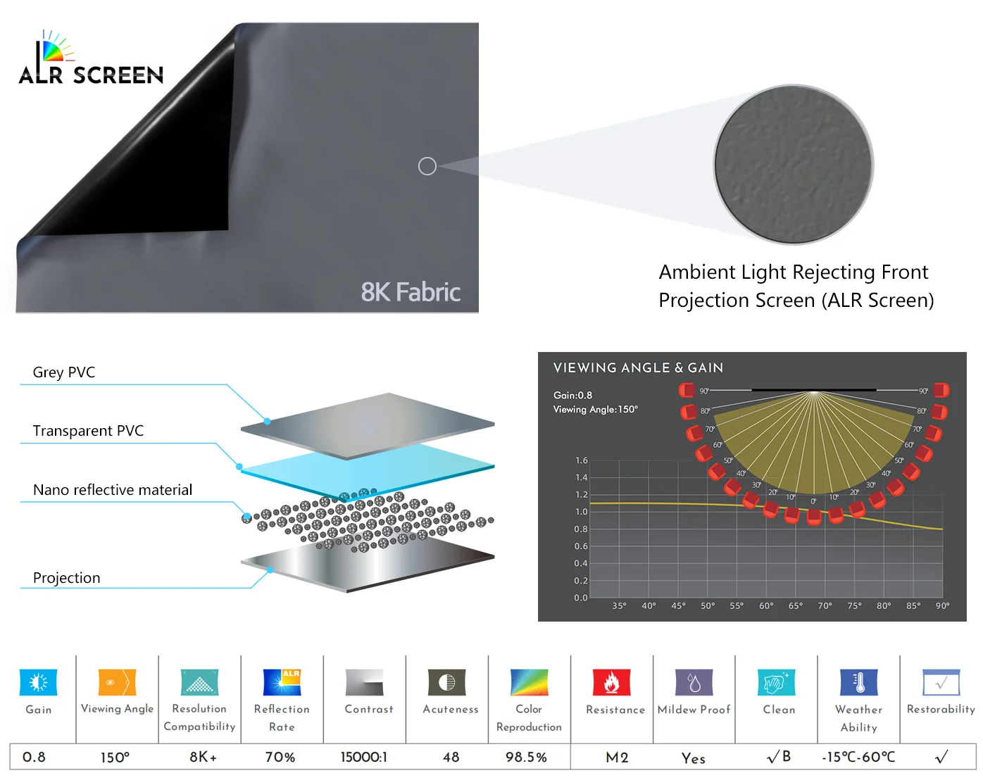 Ambient Light Grey Crystal Fixed Frame 3d Screen Pro 150 180