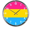 Pansexuel