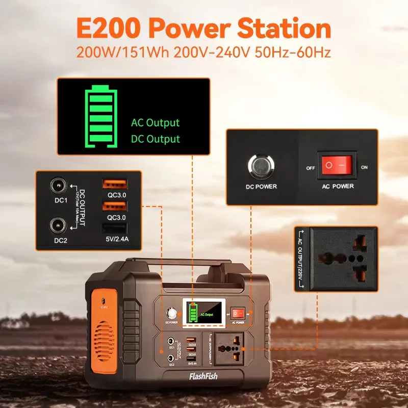 200W 151Wh Solar Energy Inverter Generators Power Supply Station for Home Use with Lithium Ion Battery for Car and Solar Panel