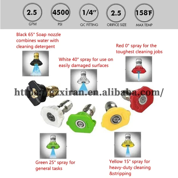 Kit 5 Ugelli Per Idropulitrice Podofo 1/4” – Attacco Rapido, Fino A 3600 PSI