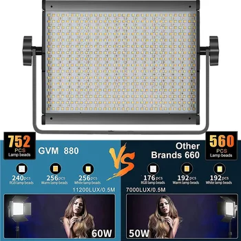 GVM-880RS 2pcs RGB LED Video Light 3200-5600K Full Color 60W Photography Studio Led Panel Lighting Kit for Youtube Live detail image