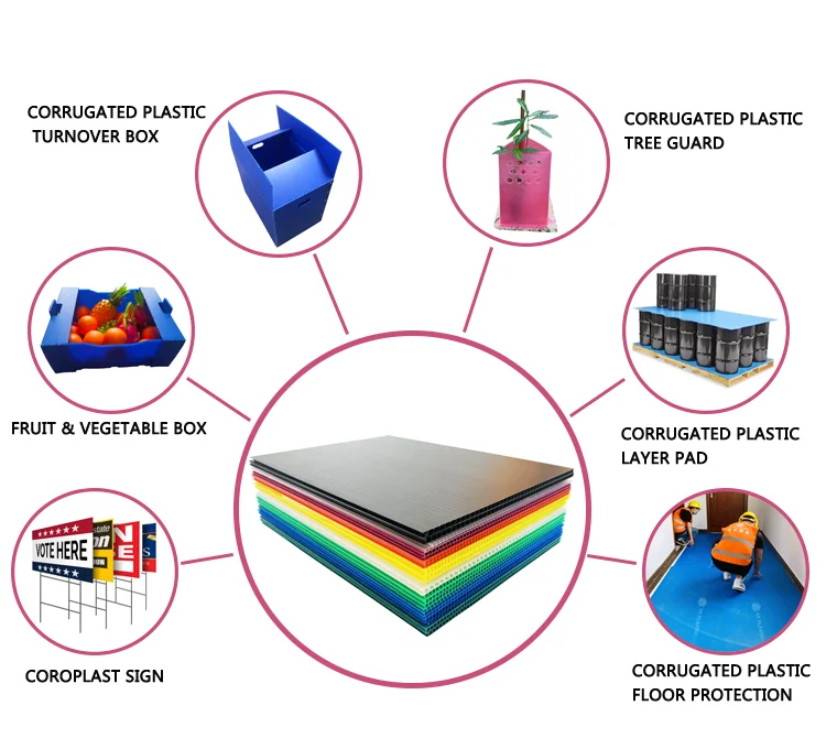 Outdoor Applications Extruded Thin Clear Plastic Board Polycarbonate