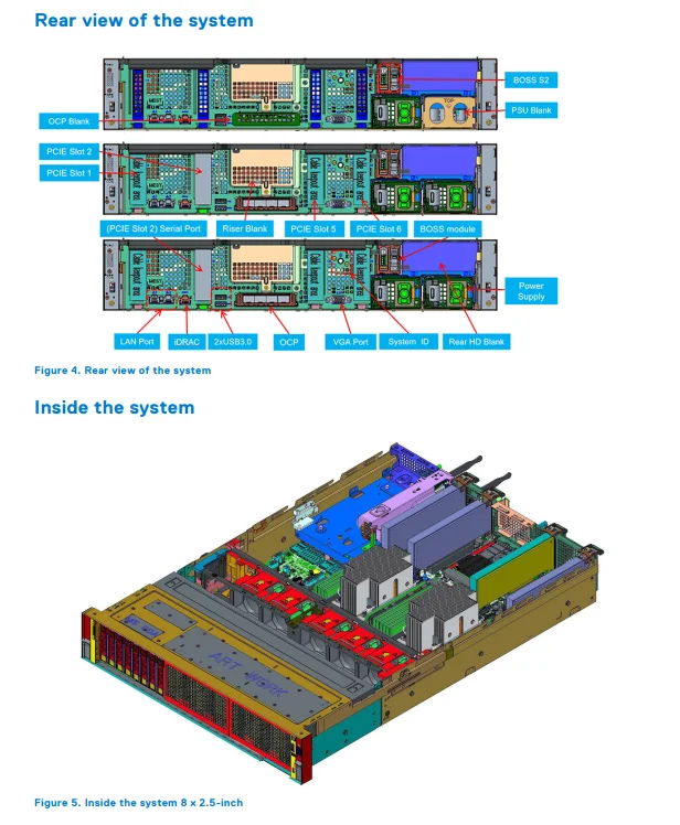 Dell R640 Refurished Sever with 2nd Gen with DDR4 2U Rack Server with Lower Price