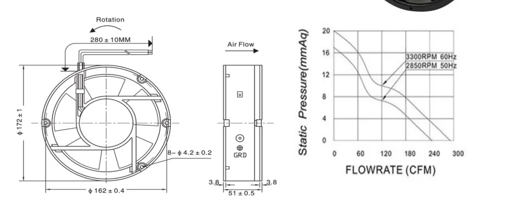 Durable/Large air volume /High speed/Mute/Long life/High quality AQD17251 17CM  172x150x51 DC Brushless Axial flow Fan