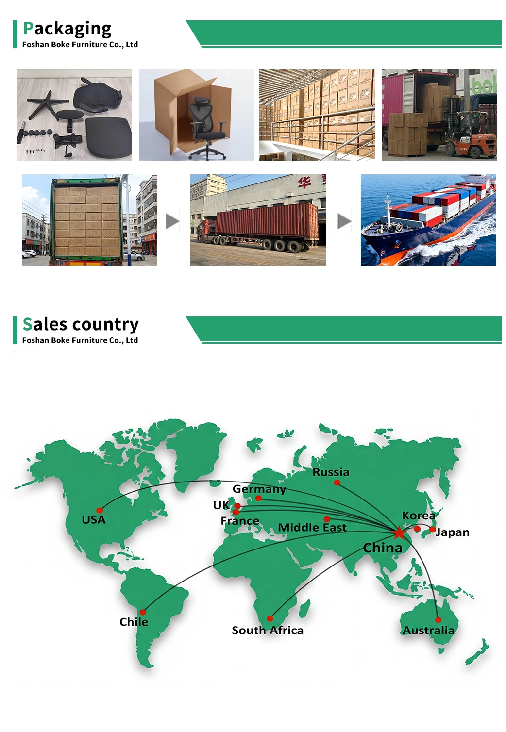 Packaging & shipping specifications