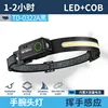 TD-0322A ไฟฉายคาดศีรษะสีดำ [แบตเตอรี่ในตัว 500mAh]