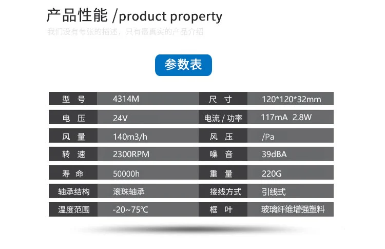 Please contact me Cabinet cooling  fan Variable New fan Original   axial fan 4314M 12032