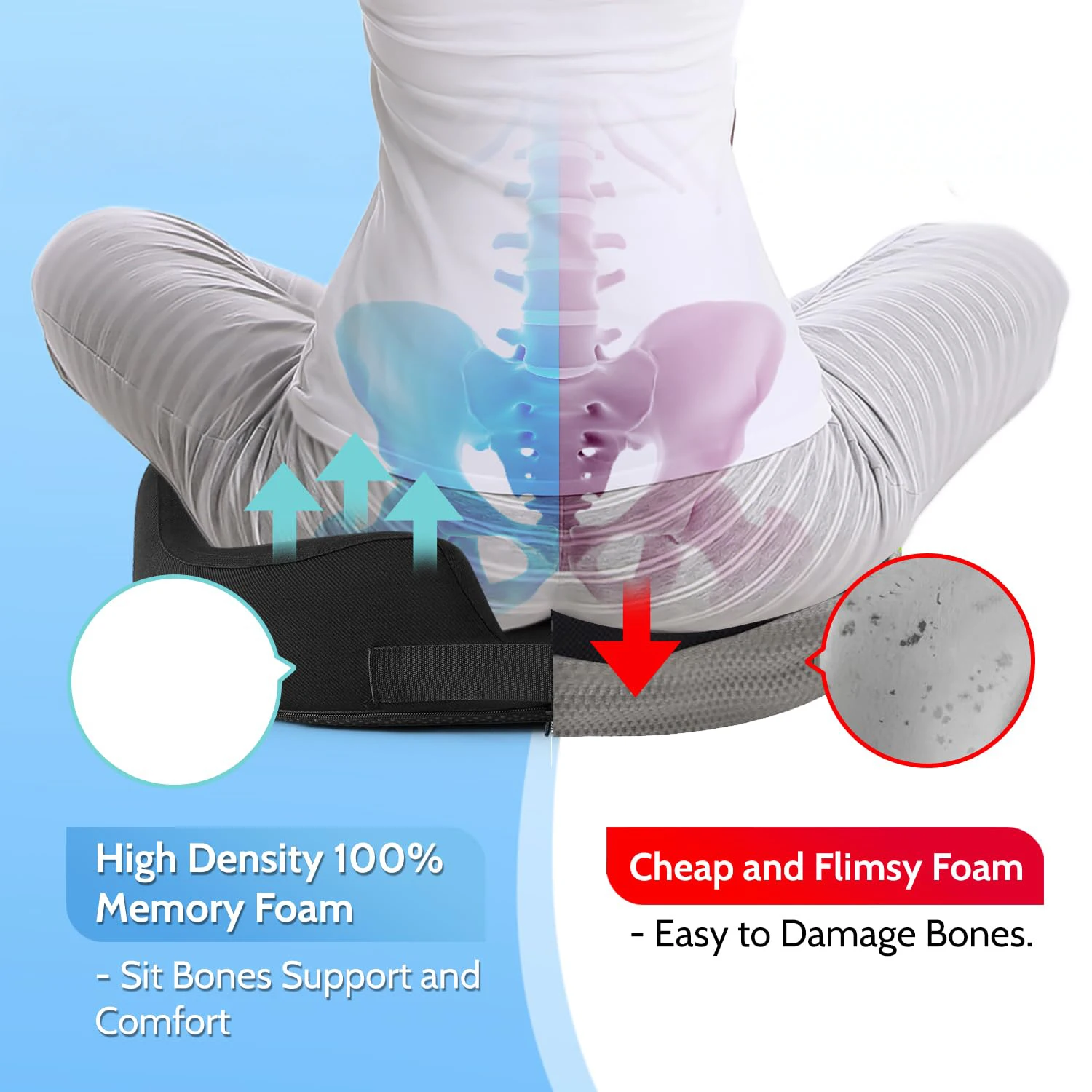 Black Large Size Ergonomic Design Memory Foam Seat Cushion Full Wrapped Car Office Chair Cushion Pain Relief Coccyx Seat Cushion