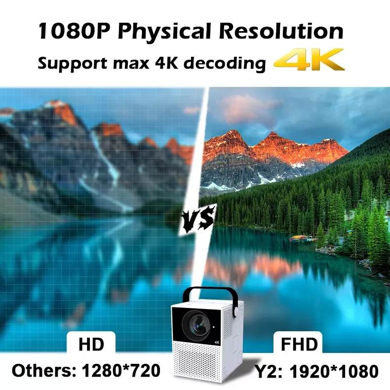 Hot selling Battery 2600mA Portable 4k Touch screen interactive projector android cube projector