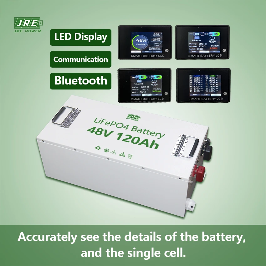 Customized 48v 120Ah Lithium Ion 48v 100Ah Lifepo4 Battery Pack Built ...