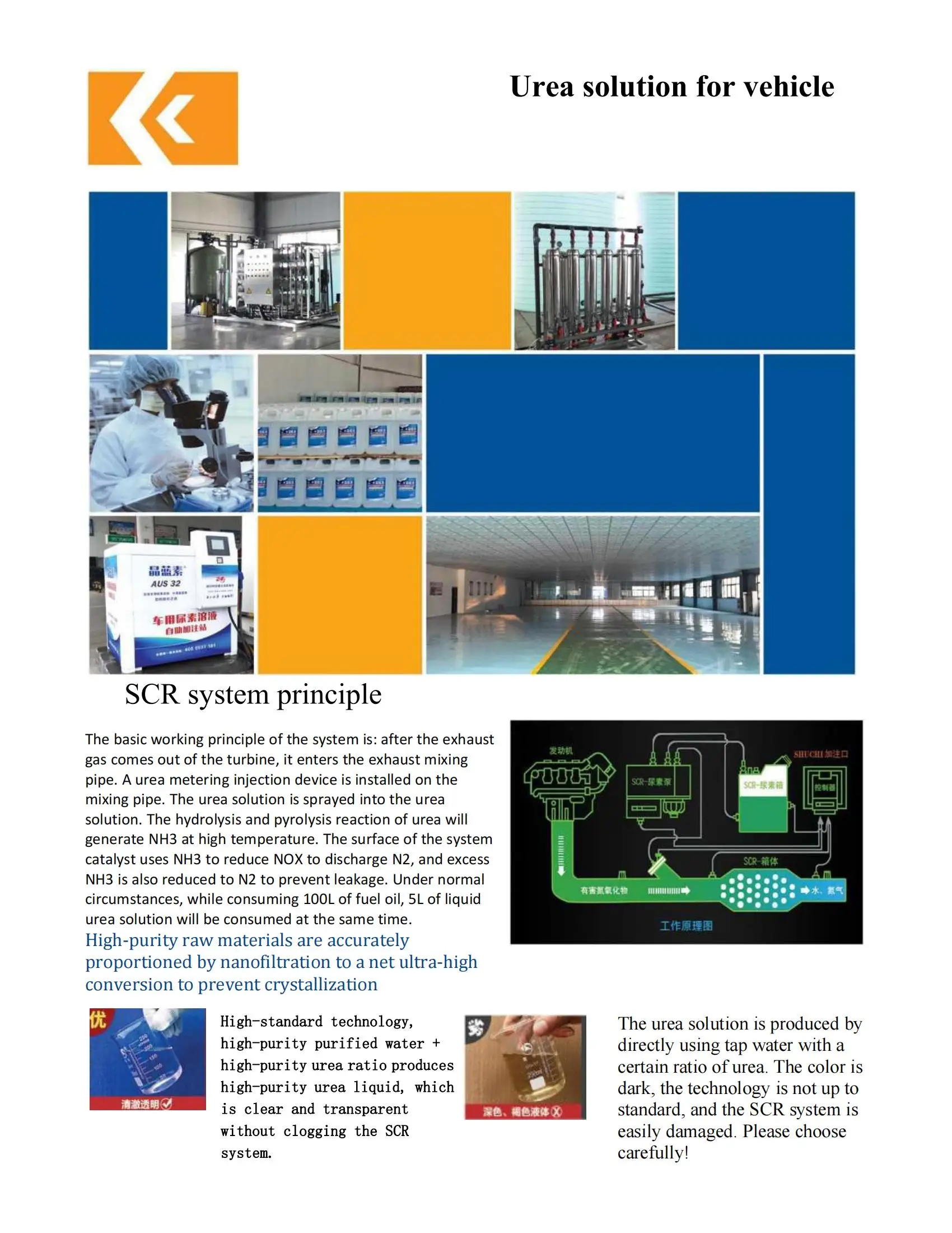 Automotive Use 10l Aqueous 32.5 Diesel Car Urea Solution For Diesel