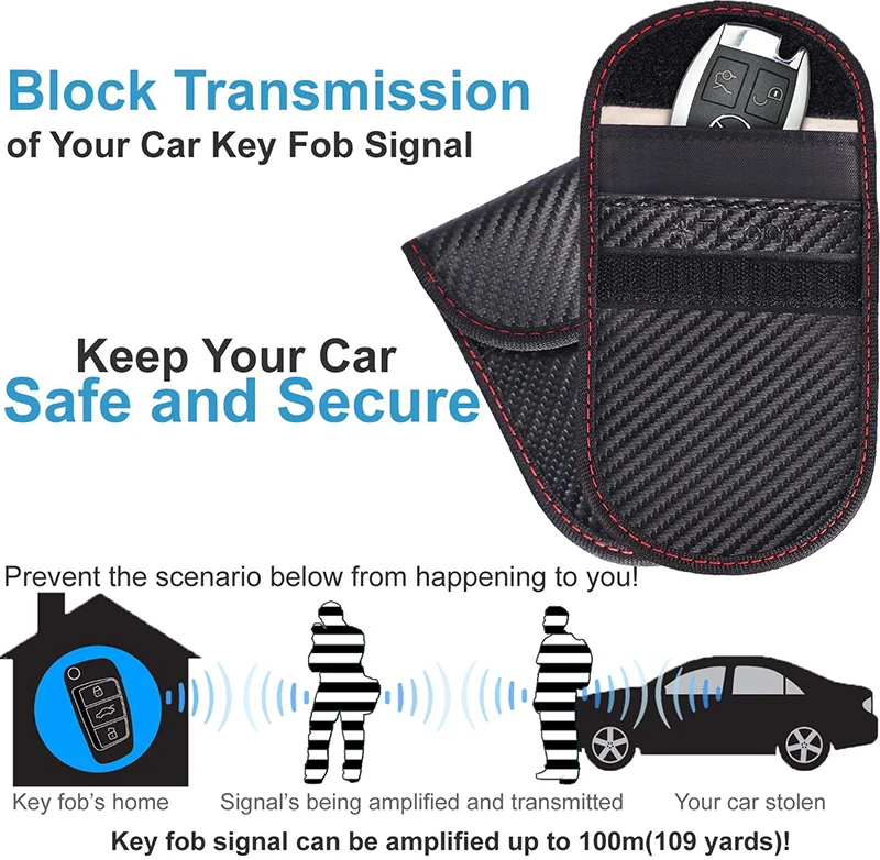 Hot Selling Faraday Bag For Key Rfid Signal Blocking Bag Shielding ...