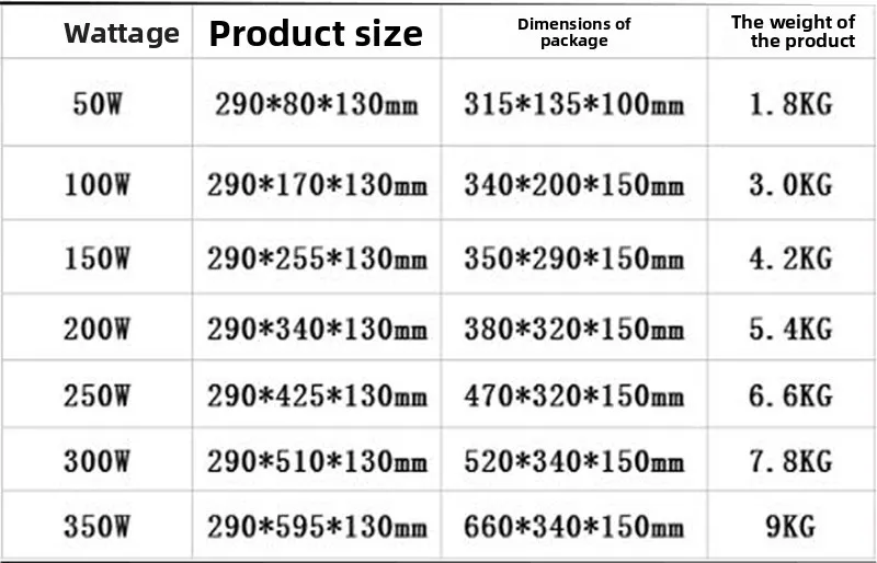 Other product images